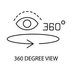 Obraz premium 360° View – Interactive Full-Scene Navigation and Visual Immersion with editable stroke