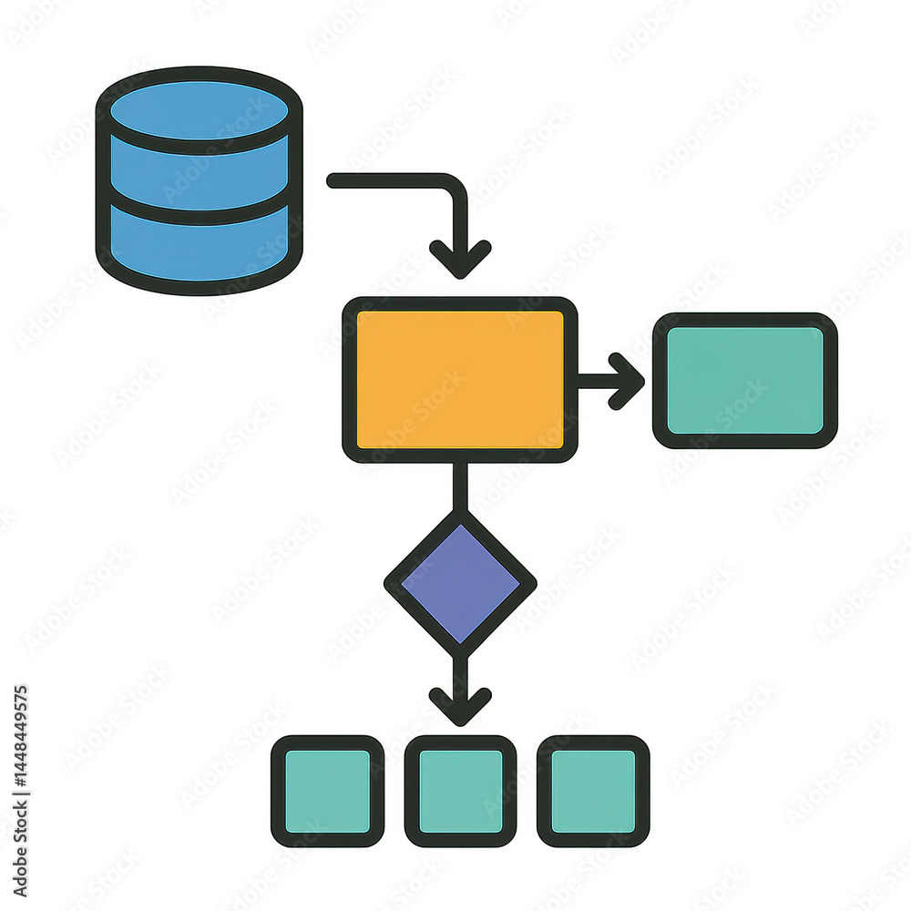 Poster Database Application Data Flow