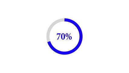 : Pie chart animated video with 70 percent element white background .