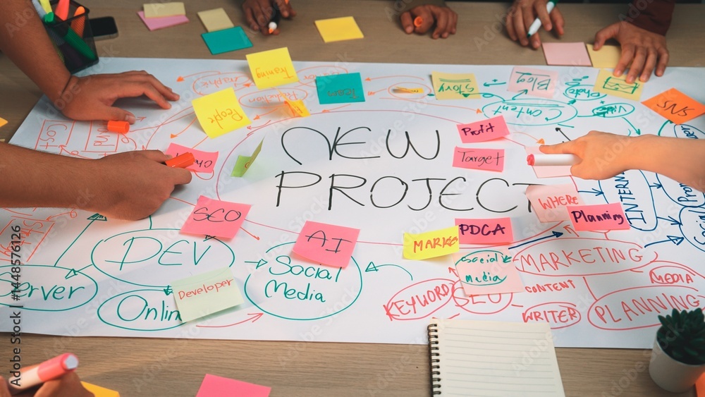 Poster a dynamic brainstorming session showcases a diverse team working on a project map with colorful stic