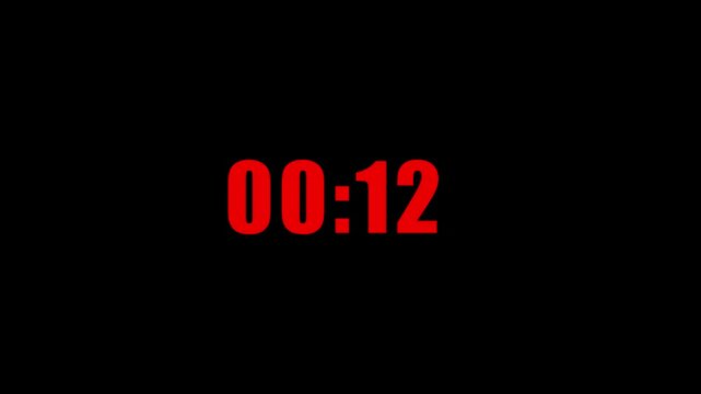 Five Minute Digital Timer. 5 Minute Digital Negative Countdown. 5Minute Digital Countdown Timer.