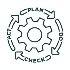  Concept for Plan Do Check Act Business Strategy  - Continuous Improvement PDCA