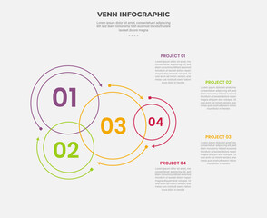 venn diagram infographic outline style with 4 point template with big circle line cycle connection from big to small for slide presentation