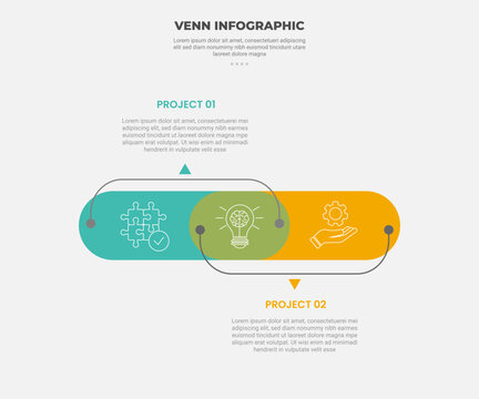 venn diagram infographic outline style with 2 point template with big round rectangle slice opposite direction with dot line connection for slide presentation