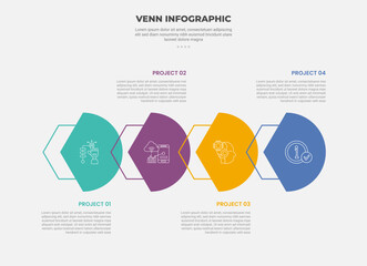 venn diagram infographic outline style with 4 point template with creative hexagon arrow with round edge on horizontal direction for slide presentation