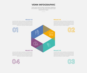 venn diagram infographic outline style with 4 point template with creative hexagon shape as center for slide presentation