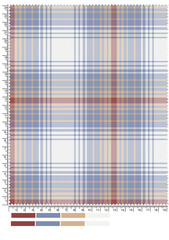 Abstract seamless pattern design features brown and green checkered lines on a textured fabric illustration