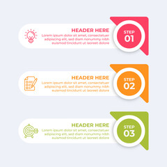 Threestep process with headers and descriptions.