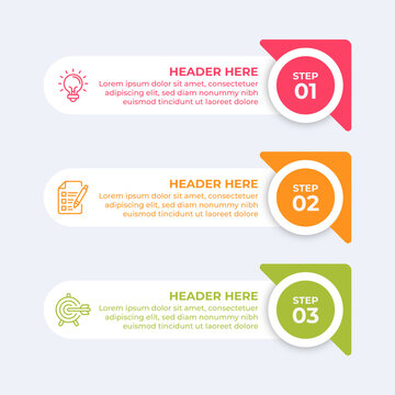 Threestep process with headers and descriptions.