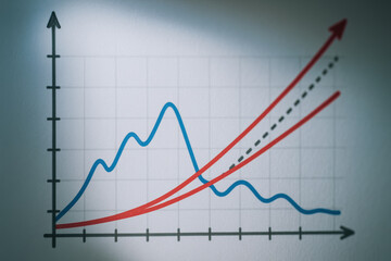 Fototapeta premium Mechanical consulting helps analyze fluctuating and steady trends on graphs to improve business growth and strategic planning success