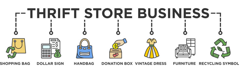 Thrift Store Business life cycle banner web icon illustration concept of sdlc with icon of Shopping Bag, Donation Box, Vintage Dress, Recycling Symbol, Furniture, Handbag, Dollar Sign