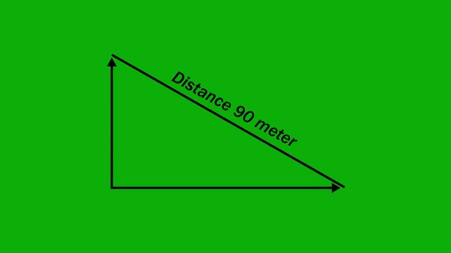 Measuring distance length line animation.90 m.Vector 90 square meters of construction, concept area and work space