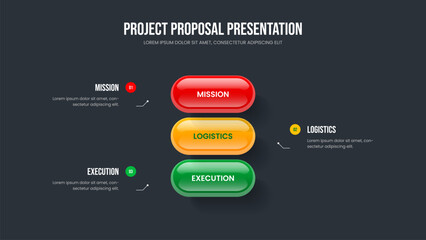 Fototapeta premium Business Performance Slideshow Template Vector Illustration. Marketing Report Three Option Diagram Presentation Design. Digital Review 3 Element Infographic Slide Layout.