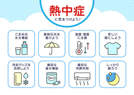 熱中症ポスター アイコンセット