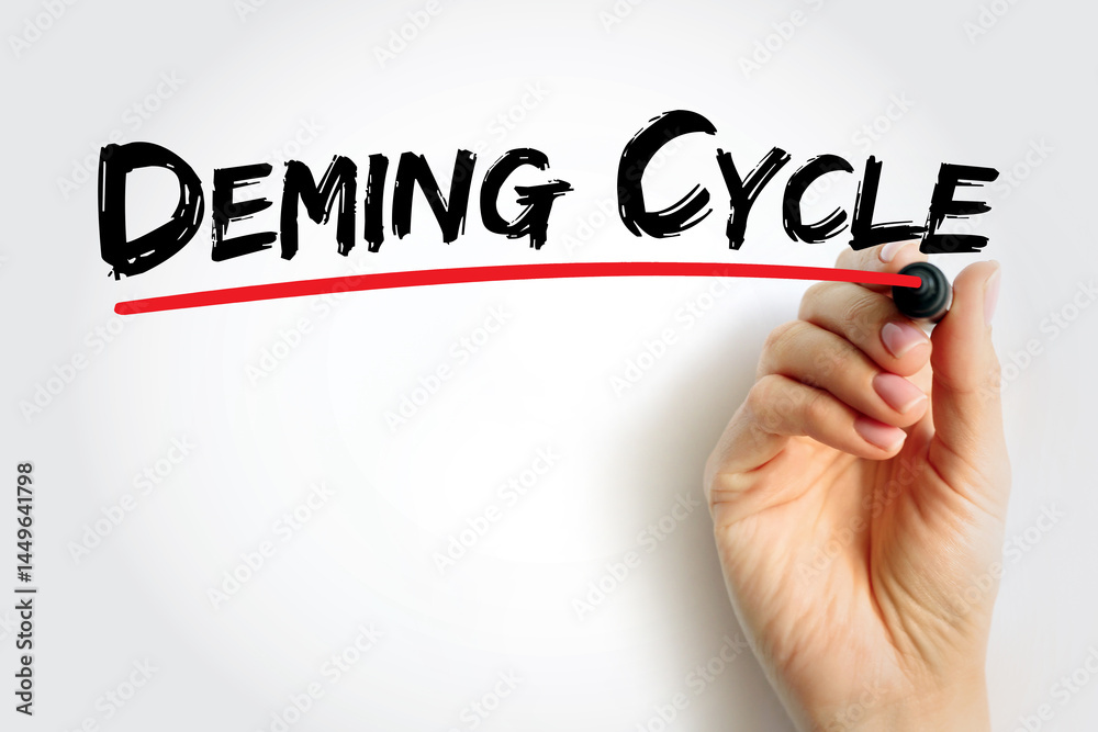 Poster deming cycle - continuous quality improvement model which consists of a logical sequence of four key