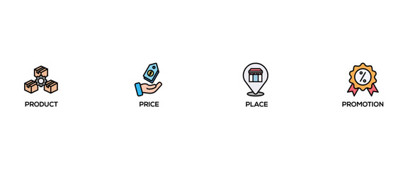 Marketing mix 4P banner web icon vector illustration concept with icon of product, price, place, and promotion