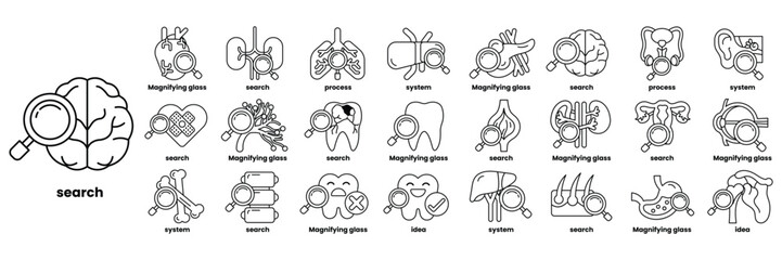 A Set of illustrations in the concept of magnifying glasses and medical equipment in a line style