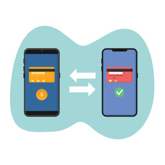 Mobile money transfer. Mobile payments, credit cards, financial protection.