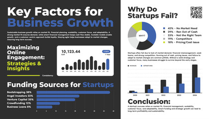 Naklejka premium Flat Charts and Graphs Infographic