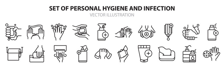 Personal hygiene and infection prevention icon set