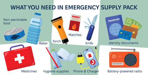 Emergency disaster evacuation supply pack. Set of objects food, medicines, hygiene stuff, and identity documents. Survival kit objects. Flat vector illustration. Tourist, traveler, refugee concept.
