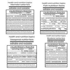 Naklejka premium NUTRITION FACTS DESIGN BUNDLE