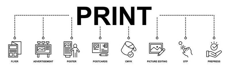 Print banner web icon vector illustration concept with icon of flyer, Advertisement, poster, postcards, Cmyk, picture editing, dtp, prepress