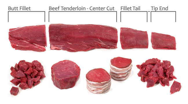 Raw Beef Fillet Parts on white Background
