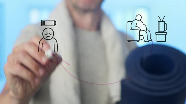 Athlete draws a connection between a sedentary person watching television with low energy and a rolled up exercise mat, suggesting a healthier alternative