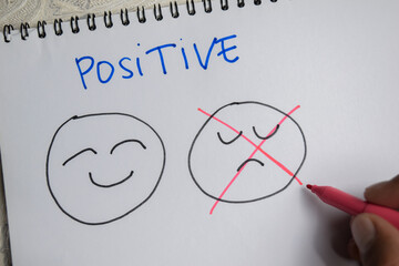 Concept of Positive thinking write on book isolated on Wooden Table.