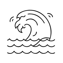 ocean wave icon, ocean wave line art - simple line art of ocean wave, perfect for ocean wave logos and icons