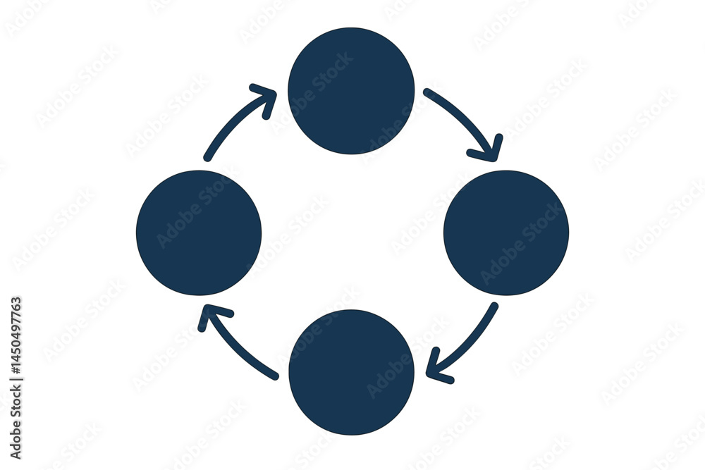Poster circular process diagram representing ongoing feedback and iterative workflow in flat vector style d
