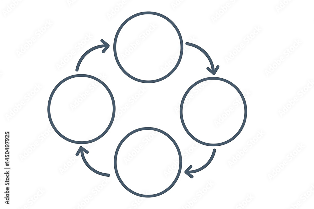 Poster circular workflow diagram illustrating processes and transitions among four elements in a smooth, co