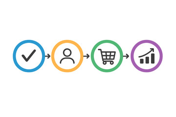 Step-by-step process illustration for user registration and shopping cart completion