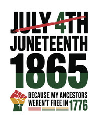 Juneteenth Vector T-Shirt Design, Freedom t-shirt design, t-shirt, Hoodie, and mug uses
