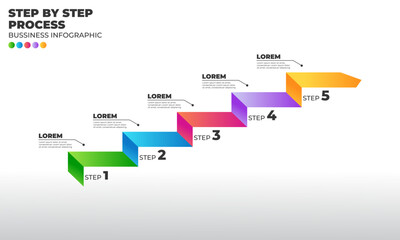 A professional 5-step infographic with ascending stair-style layout moving to the upper-right corner. Designed with vibrant colors and minimal flat style, it's ideal for illustrating complex workflows