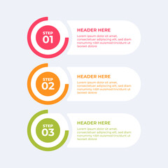 Three steps infographic with a lightbulb a checklist and gears.