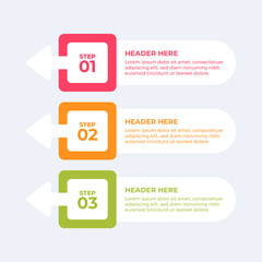 Three steps infographic with a lightbulb a checklist and gears.