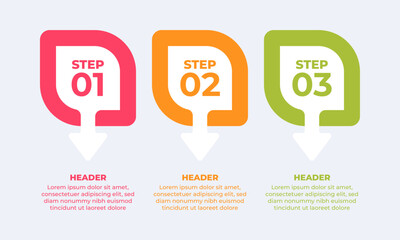 Three steps infographic with a lightbulb a checklist and gears.