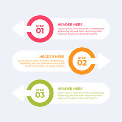 Three steps infographic with a lightbulb a checklist and gears.