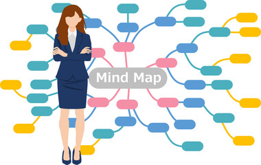 マインドマップのイラスト