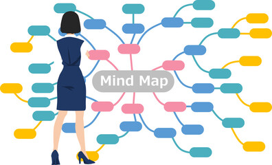 マインドマップのイラスト
