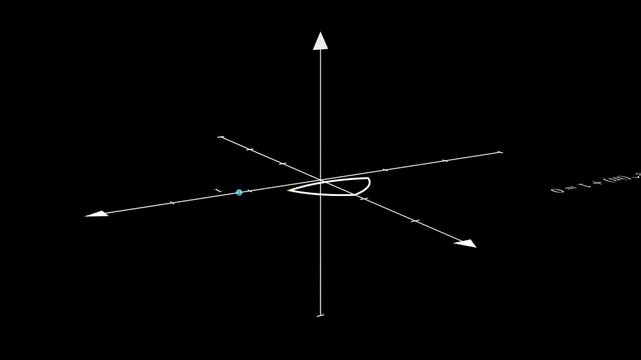 Euler&rsquo;s Identity on a black background. 