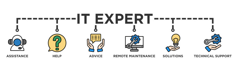 IT Expert banner web icon illustration concept with icon of assistance, help, advice, remote maintenance, solutions and technical support
