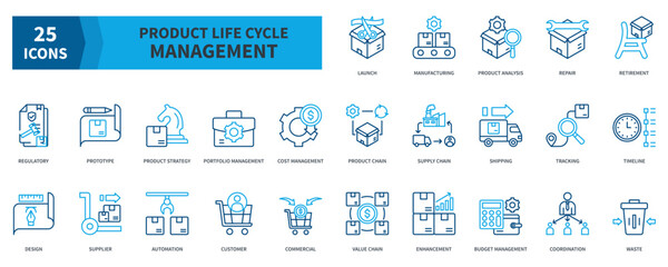 Product Life Cycle Management Icon Collection Set. Containing Launch, Manufacturing, Product Analysis, Repair, Cost Management, Customer, Supply Chain Icon. Dualtone Outline Style