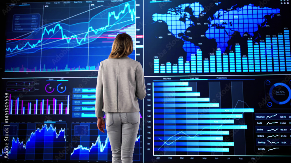 Poster female business analyst using big data dashboard