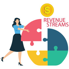 Business Revenue Streams