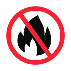 No Open Flames Warning Sign
