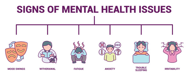 Signs of Mental Health Issues