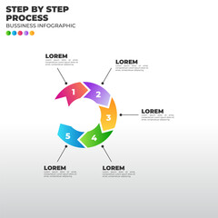 Colorful circular infographic with 5 steps. Modern vector for business process, workflow, or marketing cycle presentation